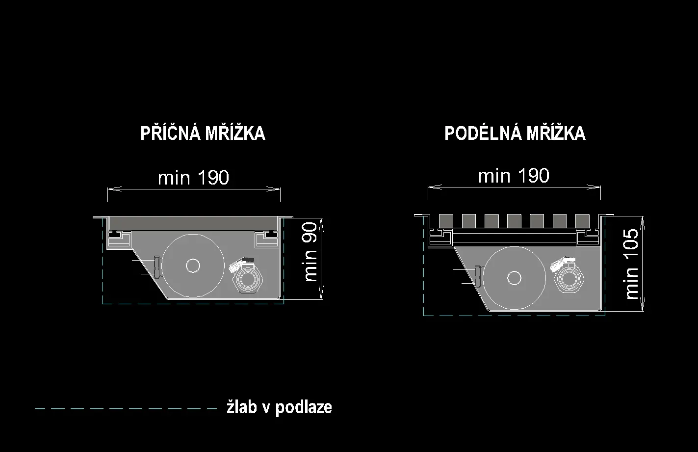 MINIMÁLNÍ ROZMĚRY BEZ VENTILÁTORU FSI-N